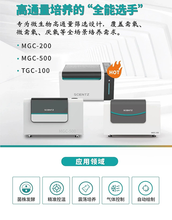 微生物生長(zhǎng)曲線分析儀系列